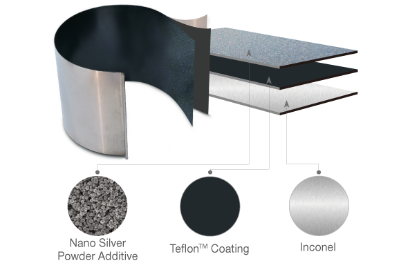 Nano Silver Coating